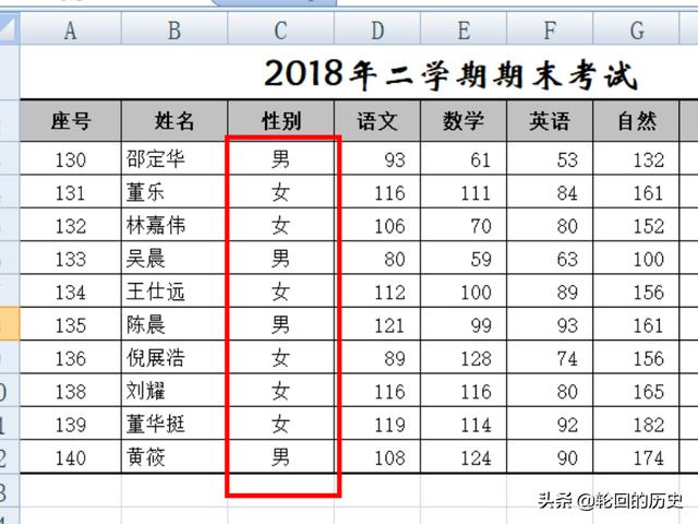 汇总-汇总是什么意思