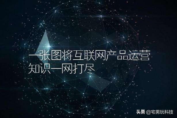 搭建网站运营平台