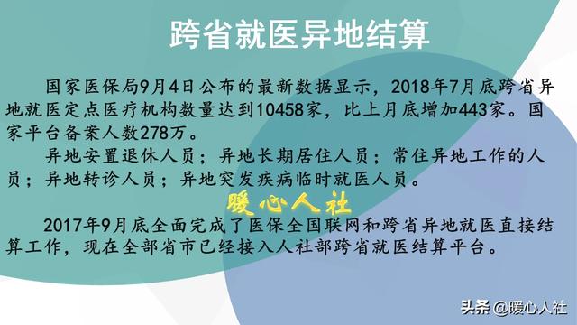 街道可以上医疗保险吗_用医保卡到所在街道卫生室拿药能报销吗？