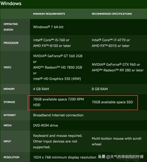 魔兽世界8.0更新内容 魔兽世界8.0什么时候开-第5张图片-随然AIR主题