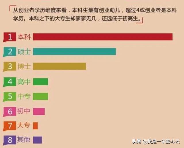 互联网对大学生的影响,互联网对大学生的影响英语作文