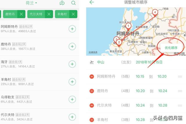 旅游APP开发策略