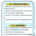 上海新能源车过户