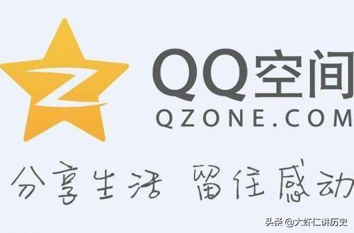 怎样使用qq空间中的共享相册？：qq空间相册