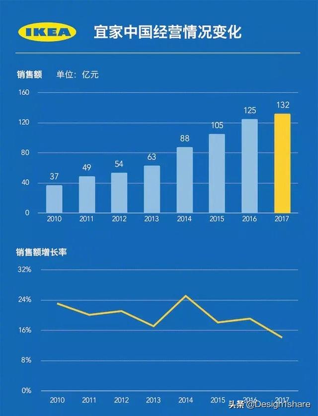 铁艺花定制市场前景如何? 铁艺花定制市场前景如何呢!