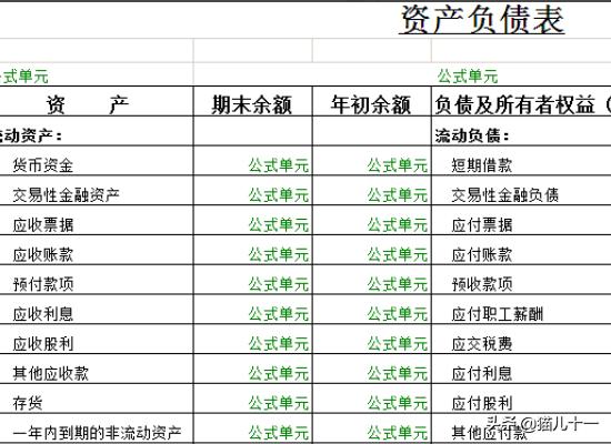 资产负债表表格免费下载，资产负债表表格电子版免费下载