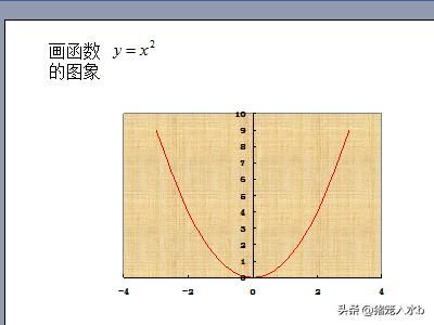 如何用PPT制作函数图象