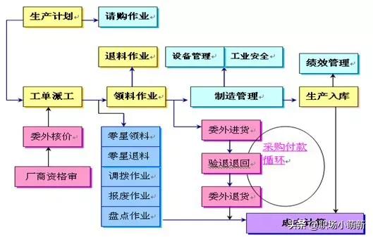 3e542591bfc64cb2b839eb1f07813212