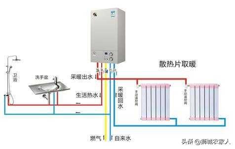 东北农村取暖(东北农村冬天取暖一天烧几次煤？)