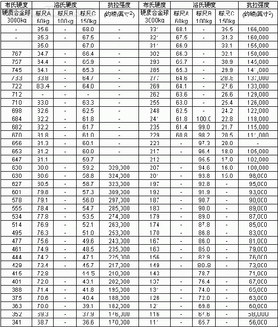 汽车油漆排行榜前十名，汽车油漆排行榜前十名品牌