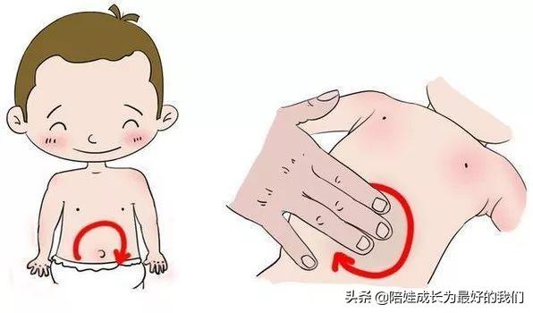 宝宝积食症状怎么调理(图4)