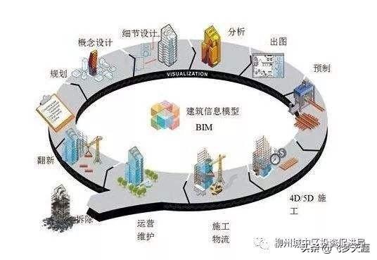 房屋装修图纸设计软件-房屋装修图纸设计软件哪个好