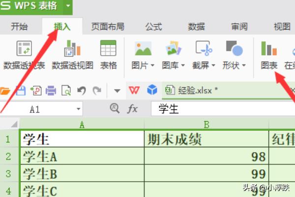 wps折线图（wps折线图端点形状怎么改？）
