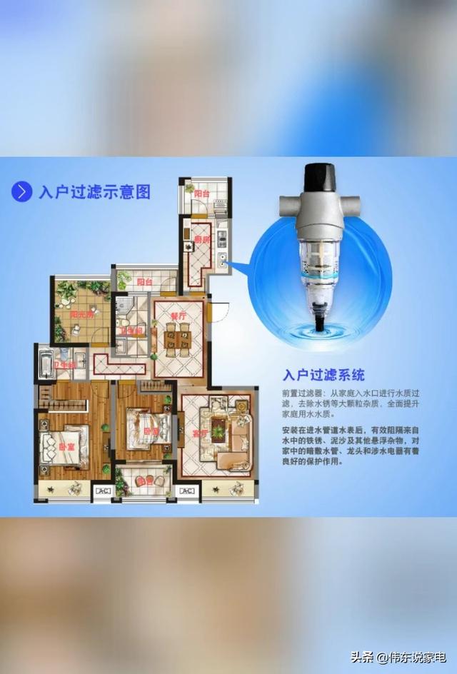 三层别墅装修设计图-三层别墅装修设计图片大全 效果图