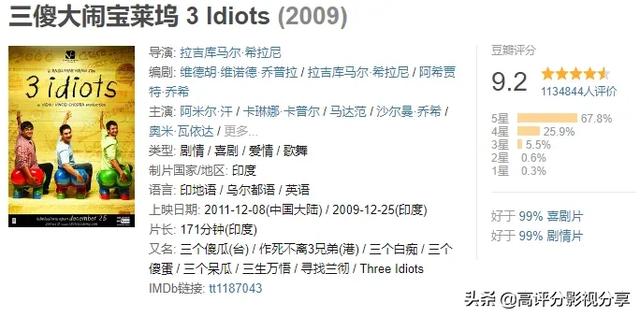 经典喜剧(有什么经典喜剧动作片么？)
