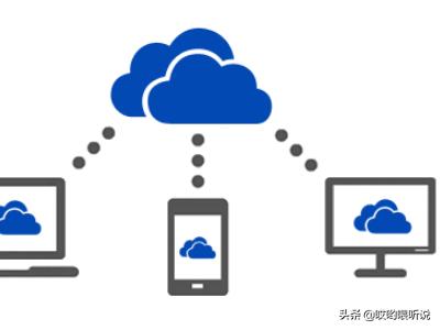 onedrive 搭建网站