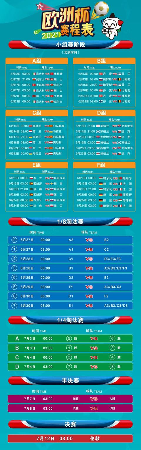 欧洲足球联赛最新赛程---欧洲足球联赛最新赛程表