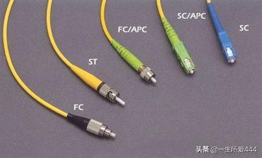 什么是接口（电气接口指的是接线的口?比如压力变送器？）