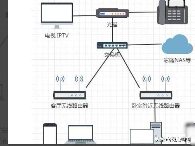 装修知识小标签内容，装修知识小标签内容怎么写