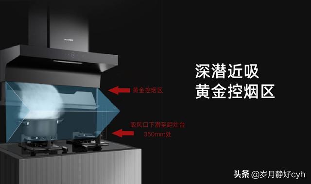 [如何选购抽油烟机]如何选购抽油烟机，抽油烟机选购技巧？