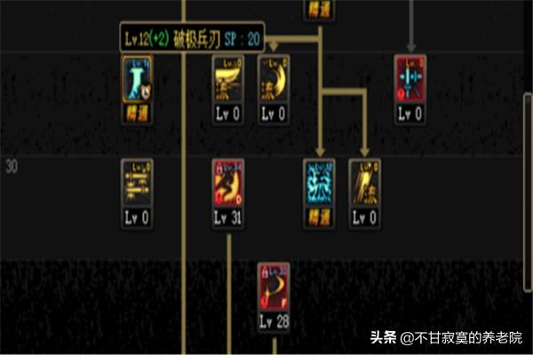 c9剑圣加点 dnf95剑圣加点-第3张图片-随然AIR主题