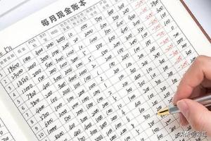 现金日记账怎么填写，现金日记账怎么填写 样本