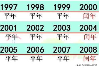 第三次生日攻略视频 第三次生日攻略-第1张图片-Game优搜