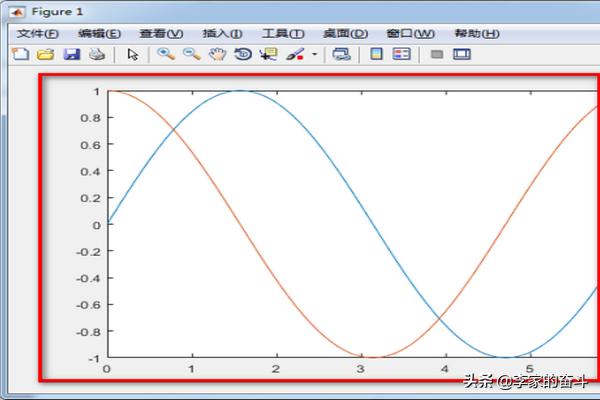 matlab中画图怎么设置线条类型和颜色