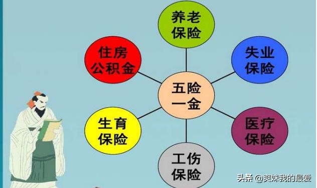 只有五险没有一金，只有五险没有一金的公司怎么样