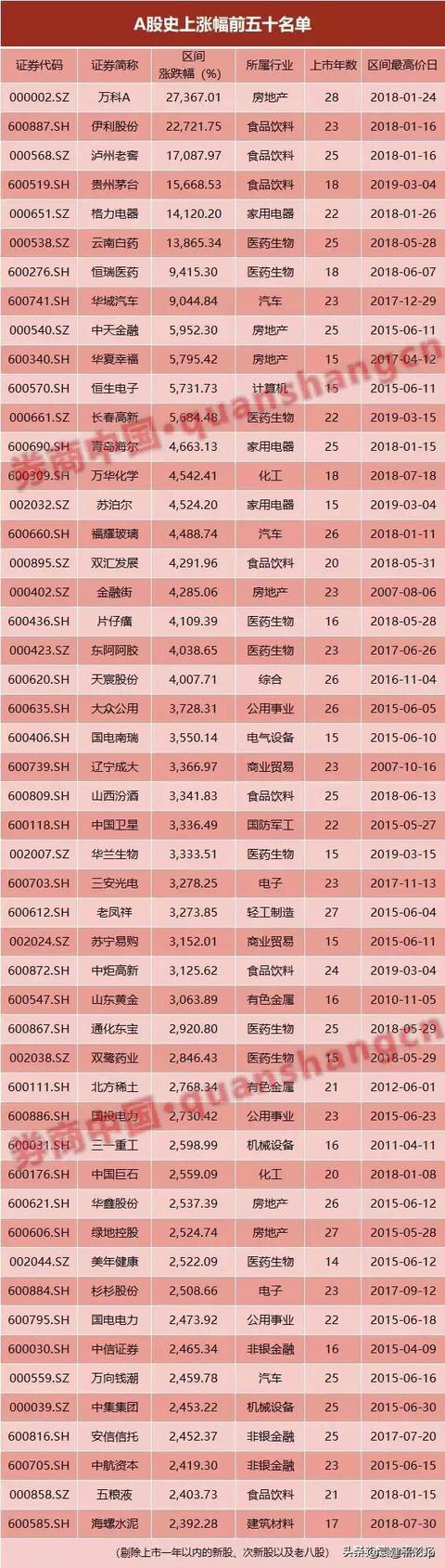 为什么说公司业绩好就表示股票会涨-为什么公司盈利股票就上涨}