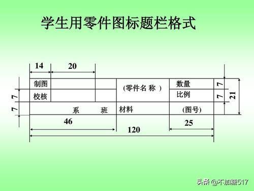 标题栏尺寸(标题栏尺寸标准？)