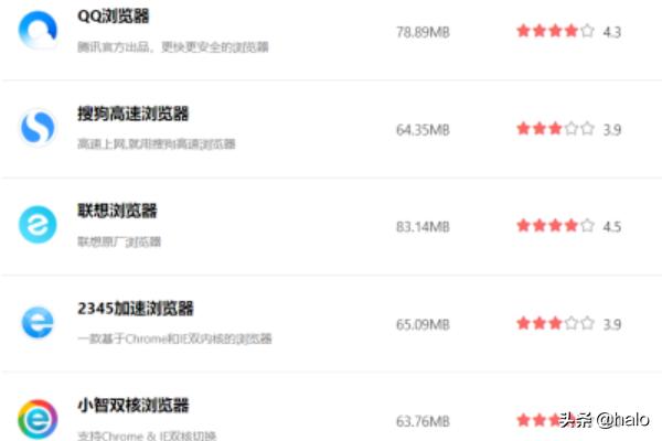 新电脑装哪些必备软件啊（新电脑需安装什么软件）