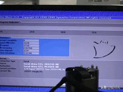 ghost教程（ghost备份操作步骤？）
