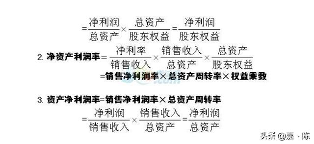 利润率等于什么公式，利润率等于什么公式?