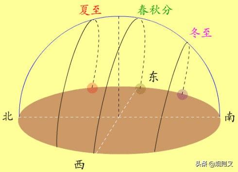 夏季联赛太阳*-*夏季联赛太阳vs雄鹿