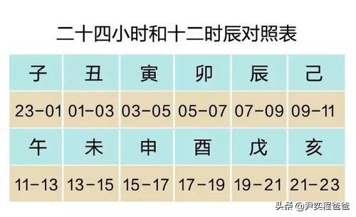 12路公交车时间表