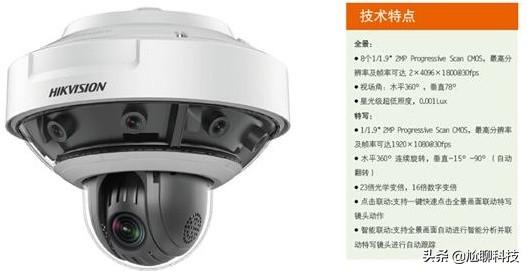 [监控安装]监控器的安装步骤？