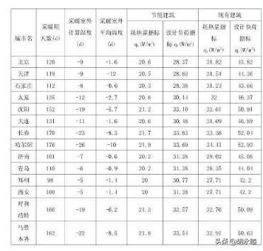 电储热锅炉-电储热锅炉厂家