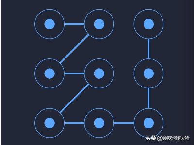 安卓解锁图案忘了怎么办(安卓解锁图案) - 琴策网