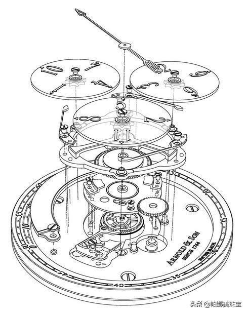 世界上最贵的十款手表_世界最贵手表出炉,这价格能买20套