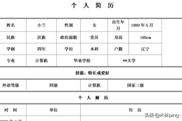 qq邮箱怎么写简历