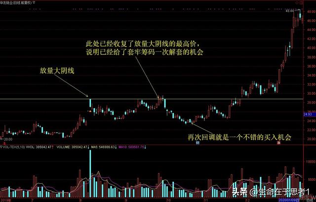 银广夏股票-银广夏股票还存在吗