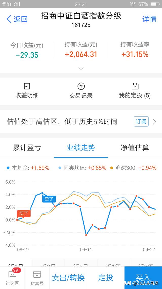 家庭如何理财最好方法，家庭如何理财最好方法呢