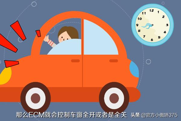 暴风一键激活（汽车一键升窗怎么激活？）