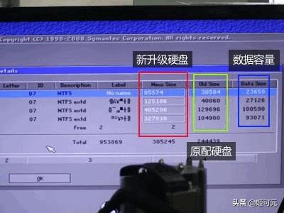 ghost教程（ghost备份操作步骤？）
