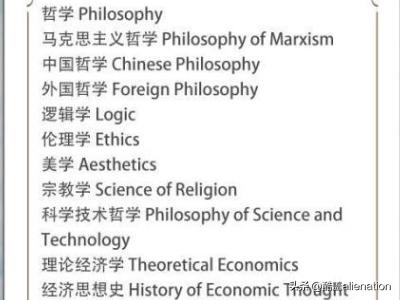 研究生復(fù)試英語口語-研究生復(fù)試英語口語難嗎