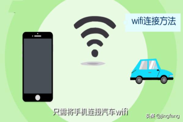 carlife怎么用