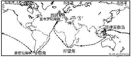 中国引进哪些国外技术,中国引进哪些国外技术公司