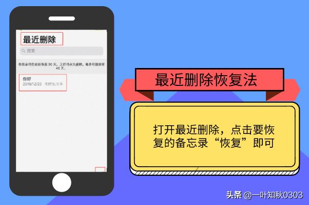 备忘录不见了怎样才能恢复？：备忘录怎么恢复