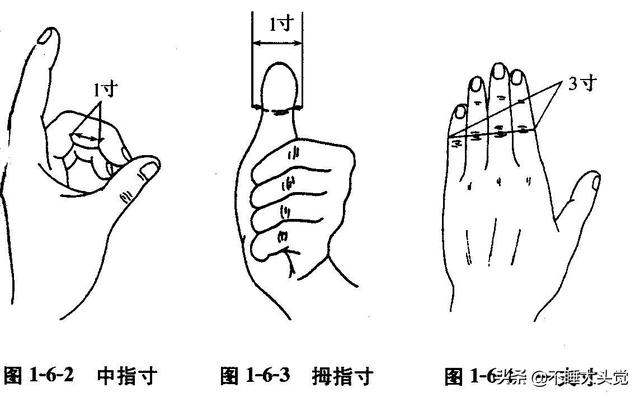 1寸照片尺寸多大（1寸相片长宽各是多少厘米？）